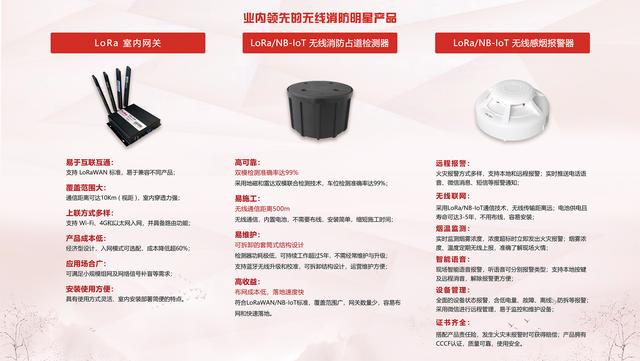 廣州消防展，拓寶科技LoRa/NB-IoT無線消防報(bào)警解決方案備受矚目